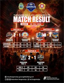 MATCH RESULT DAY 7 TURNAMEN VOLI HARGOMULYO TAHUN 2026
